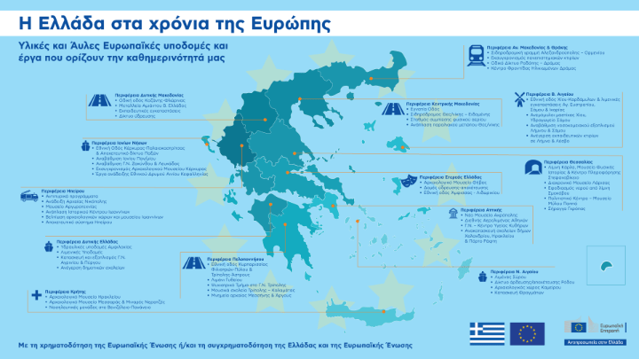 Η Ελλάδα στα χρόνια της Ευρώπης - 40 χρόνια απο την ένταξη στην ΕΕ
